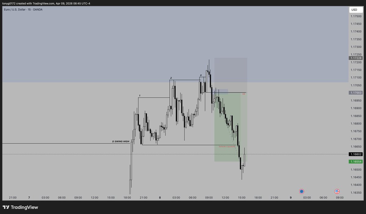 tony | fx tweet media