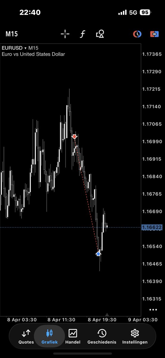 tony | fx tweet media