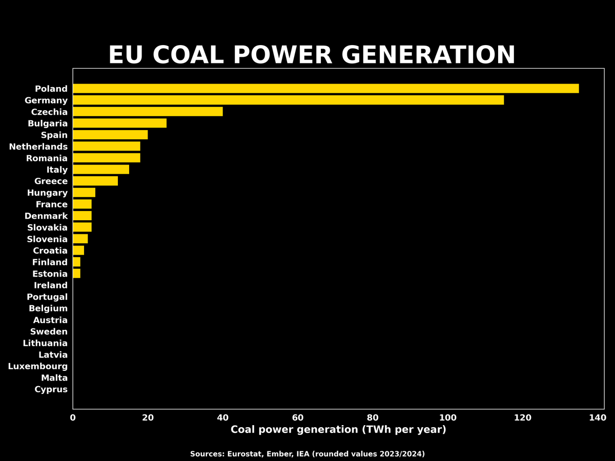 Staffan Reveman tweet media