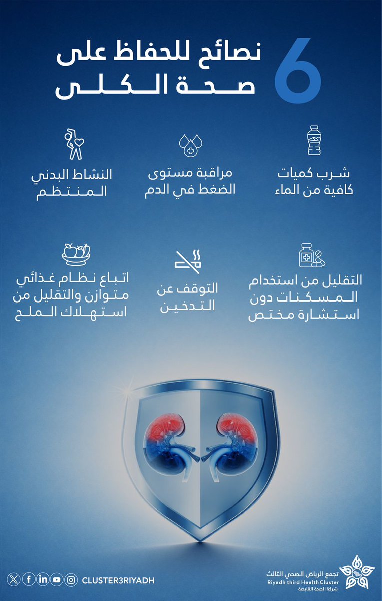 💡| اهتمامك بصحة كليتيك اليوم، ينعكس على جودة حياتك غدًا✨

#معلومة_تهمك
#تجمع_الرياض_الصحي_الثالث