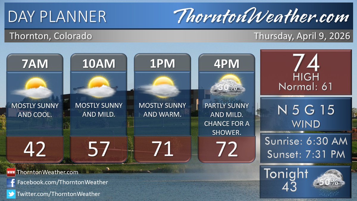 Thornton Weather tweet media