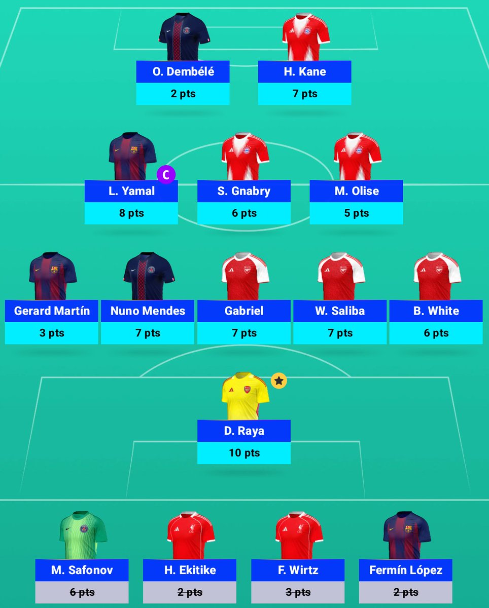 FantasyStatsAndStrategy tweet media