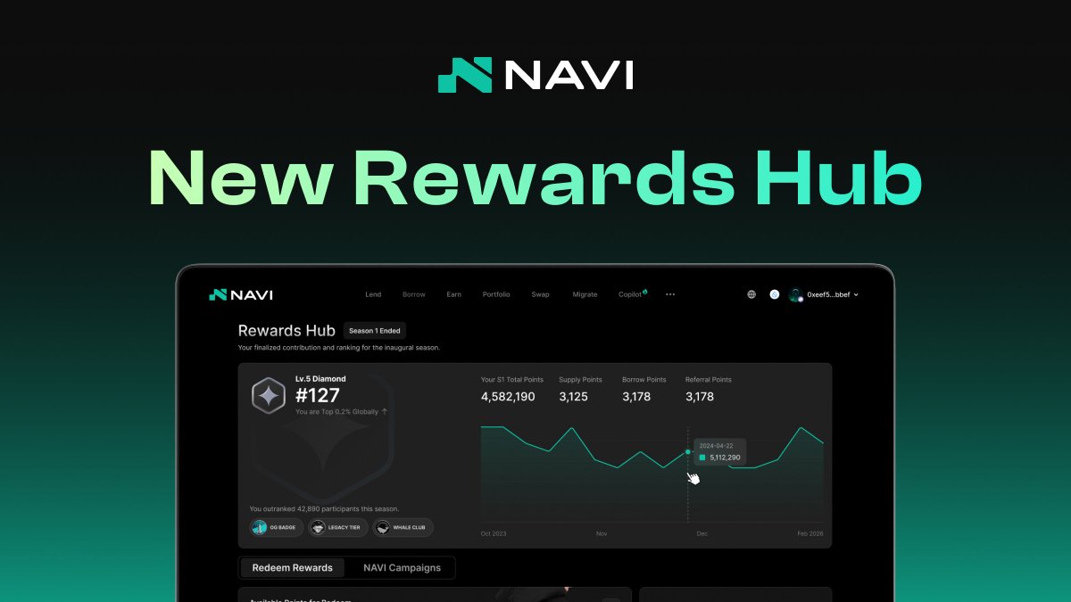 NAVI Protocol tweet media