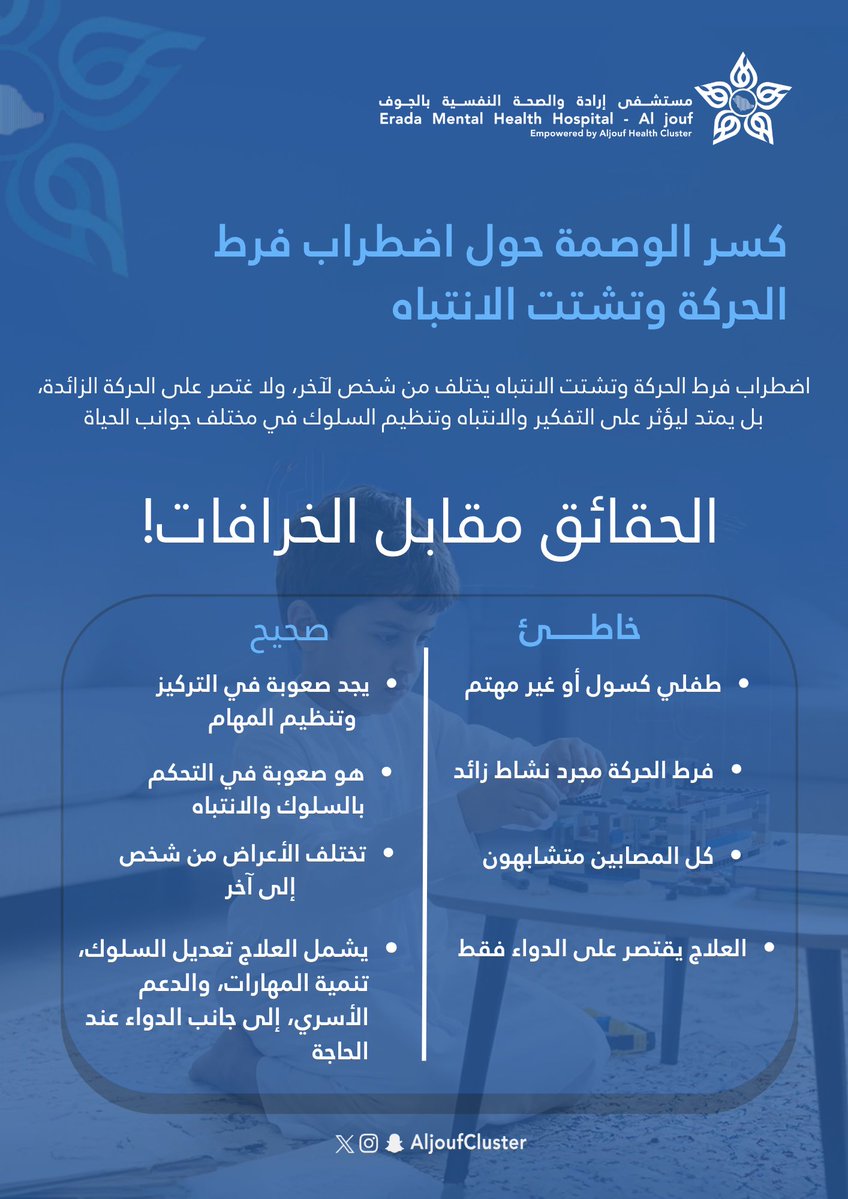 مستشفى إرادة والصحة النفسية بالجوف tweet media