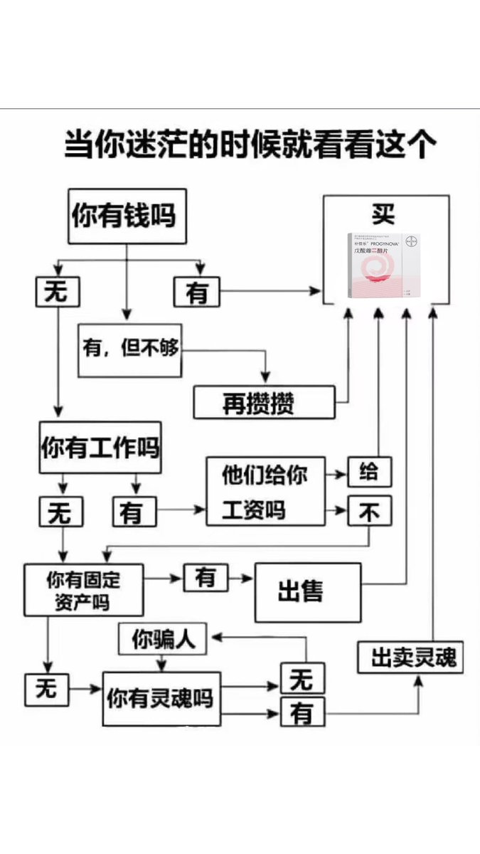 Pr0mis3🍥🏳️‍⚧️ tweet media