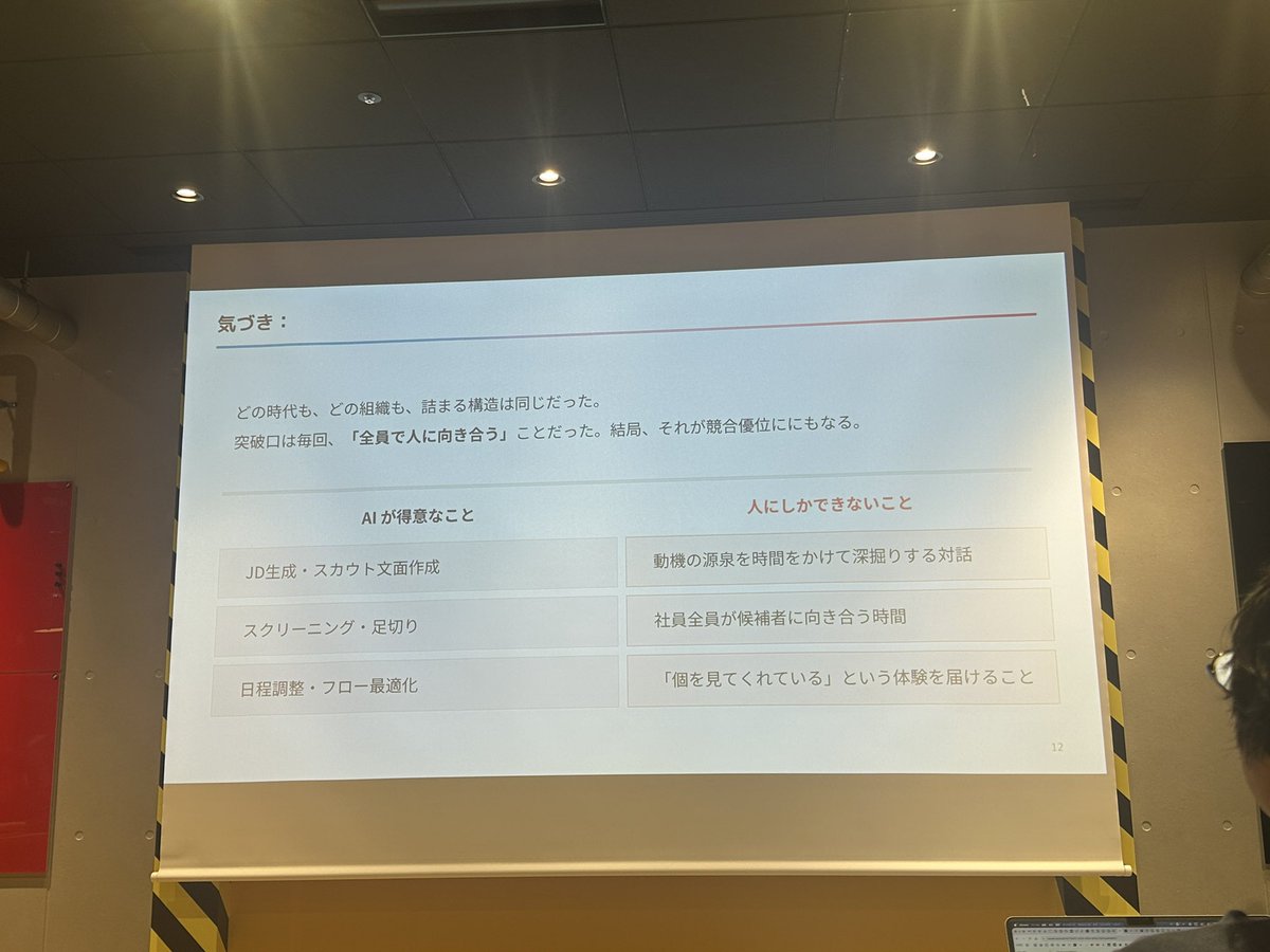 もんちゃん|ヤプリ HR/DevRel? tweet media