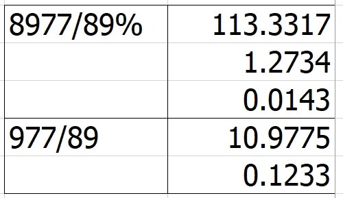 ลาวพัฒนา
ชอบชุด 1.2734 ระวัง 0กับ9
ระวังเบิ้ล 33 00 
047 340 274 374 301 490 789
43 40 41 74 27 90
วันนี้เบาๆนะคะ เพราะส่วนตัวไม่ค่อยชอบเลขวันนี้เท่าไหร่
#ชอบชุดไหนไปชุดนั้น #เป็นเพียงแนวทางเท่านั้น
ส่วนใครที่รอไทย จะลงให้ ส.หรือ อา.นะคะ #ฝากกดติดตาม