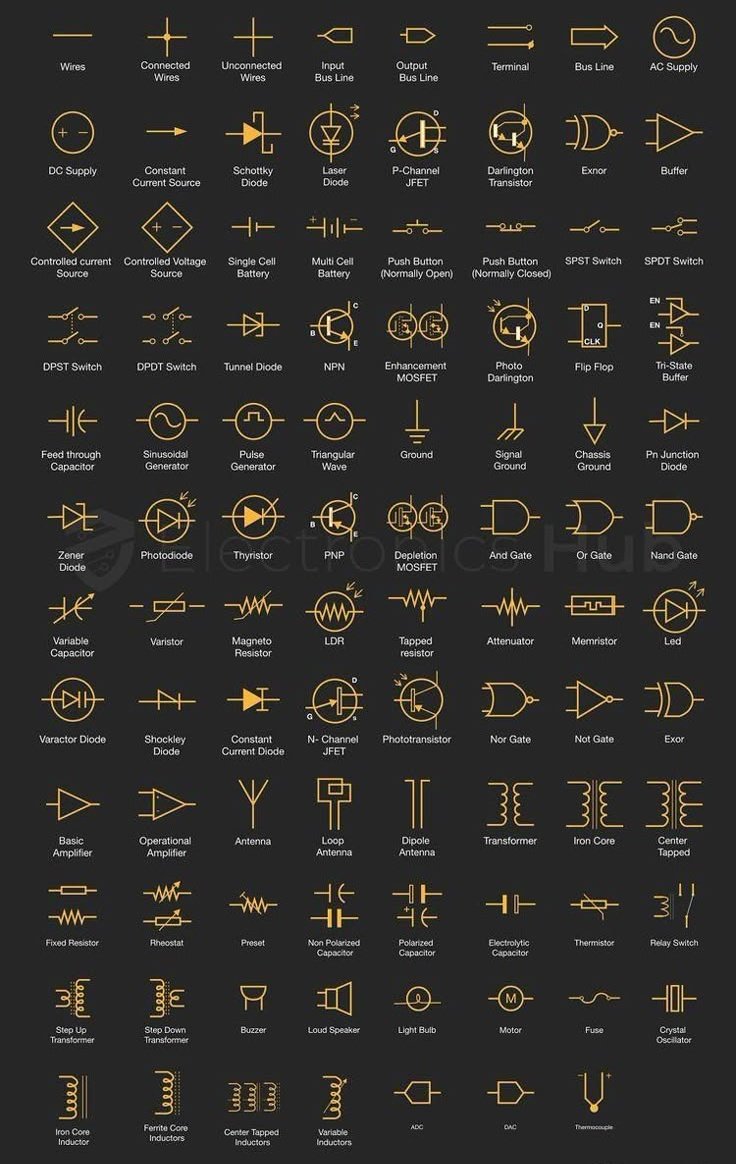 Things Worth Knowing tweet media