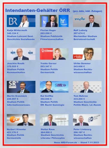 Chris le Corby tweet media