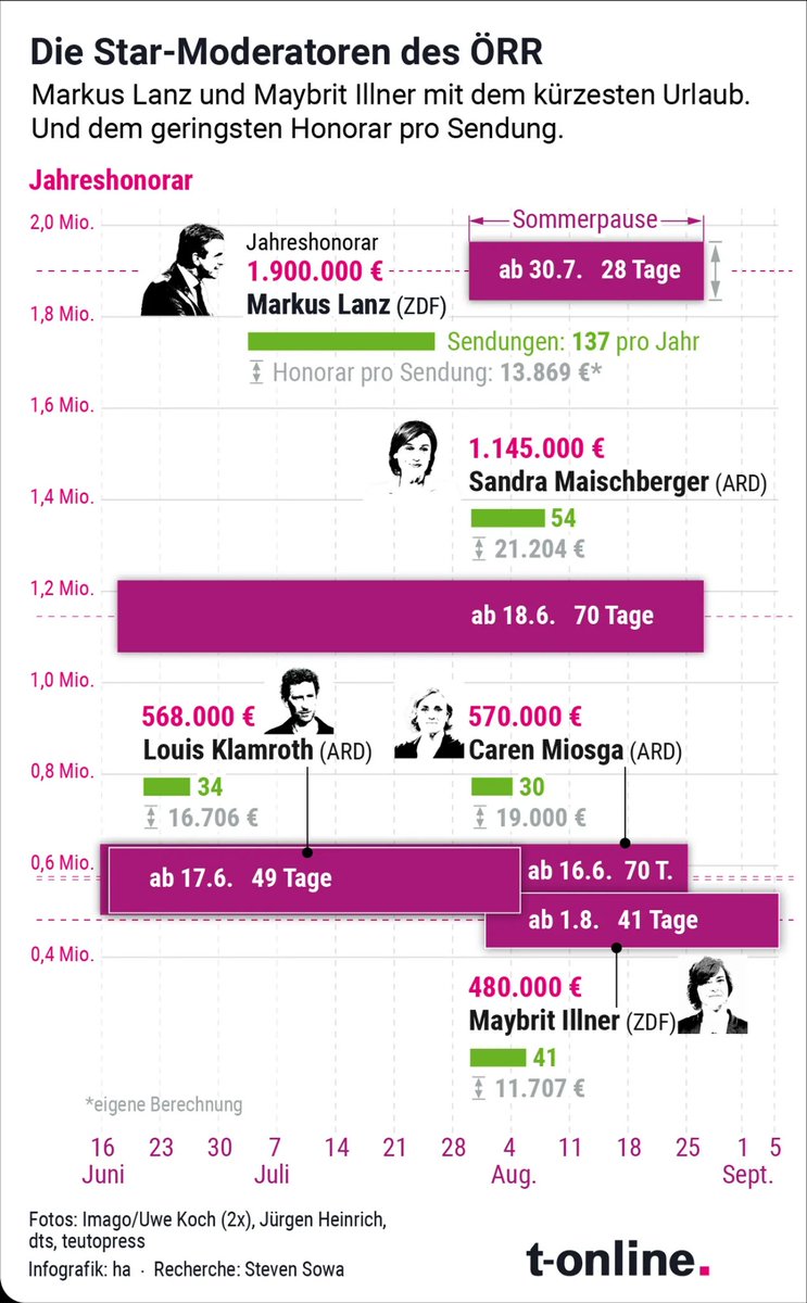 Chris le Corby tweet media