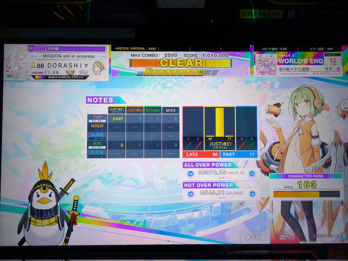 どらごどん tweet media