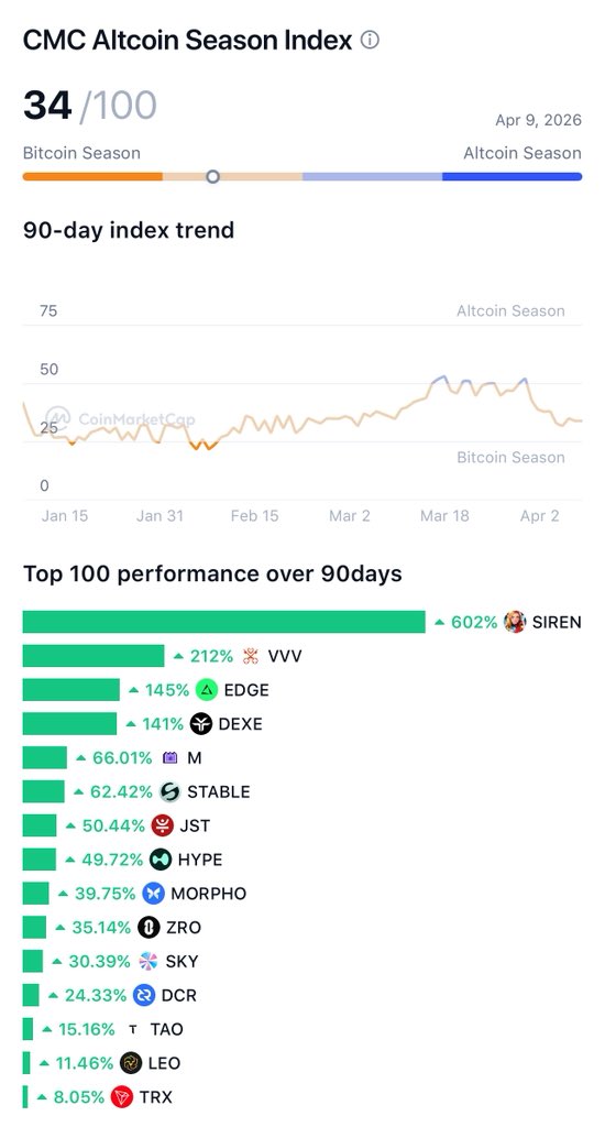 Einstein 👑 tweet media
