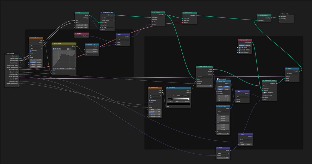 Prachi Sethi tweet media