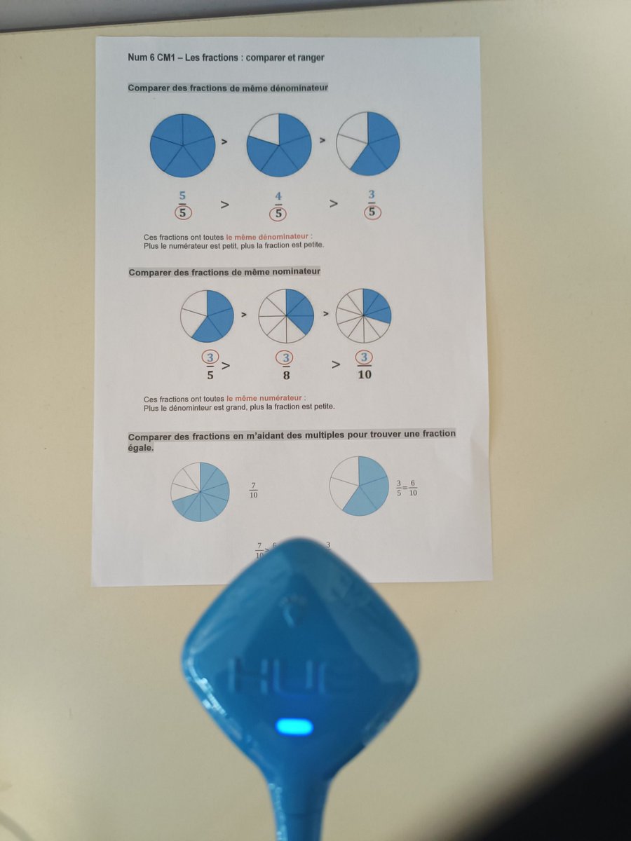 Groupe Numérique 92 tweet media