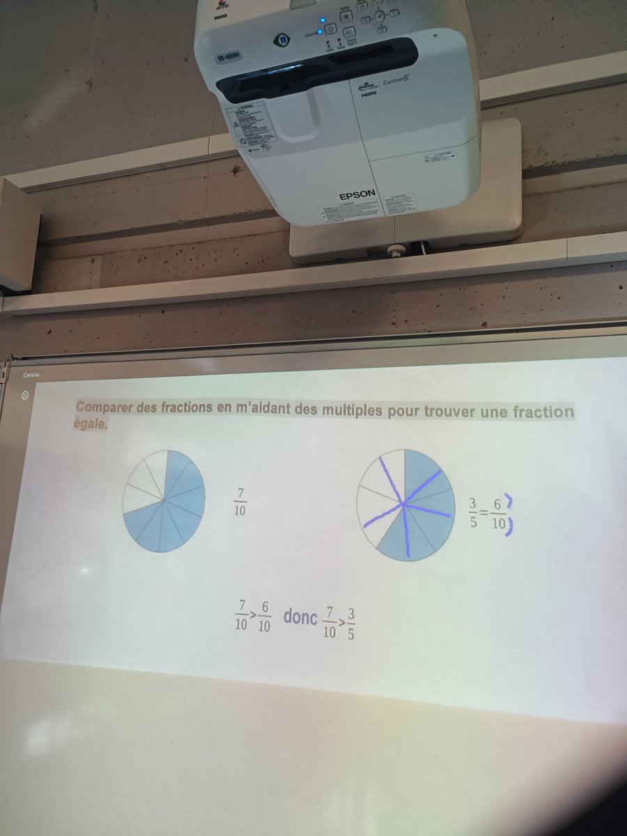 Groupe Numérique 92 tweet media