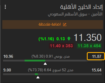 منصة الثراء الرقمية 🎯 tweet media