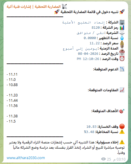منصة الثراء الرقمية 🎯 tweet media