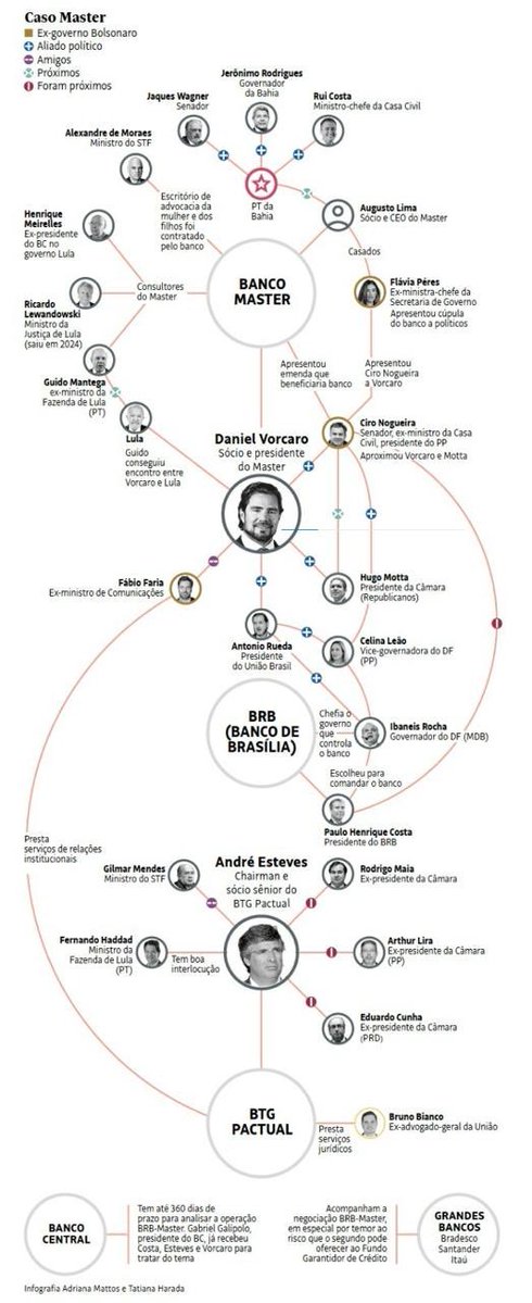 x.com/i/status/20416…