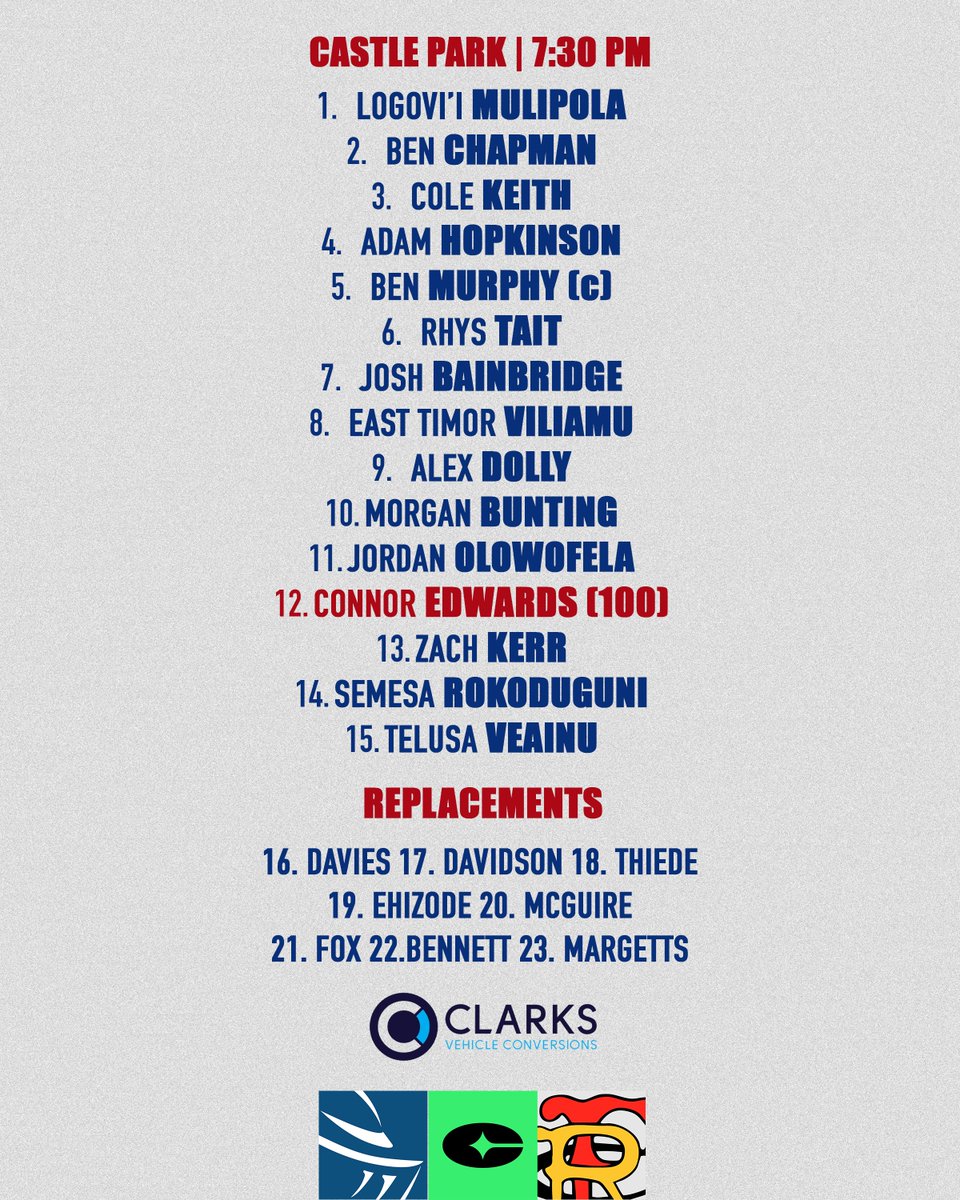 Doncaster Knights 🏉 tweet media