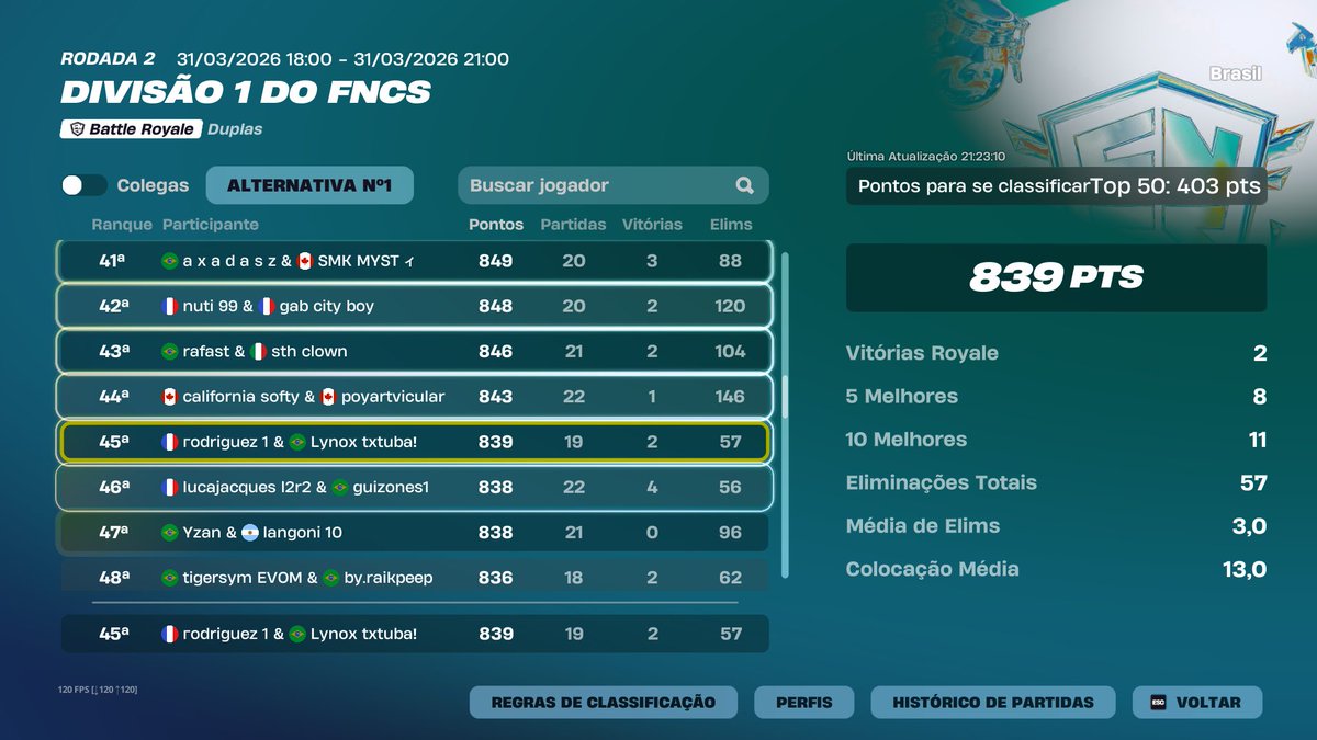 rodriguez tweet media