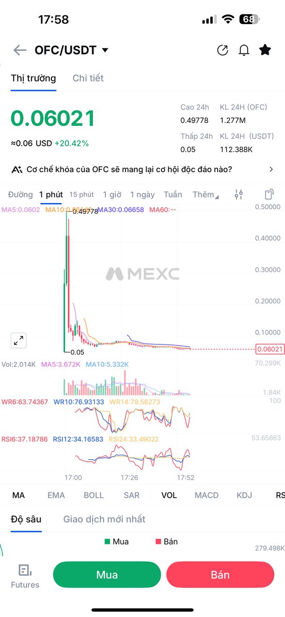 Thocon2x's tweet photo. @5phutcrypto_ Nát bươ m bươ m bướ m https://t.co/QfMNrLFlT8