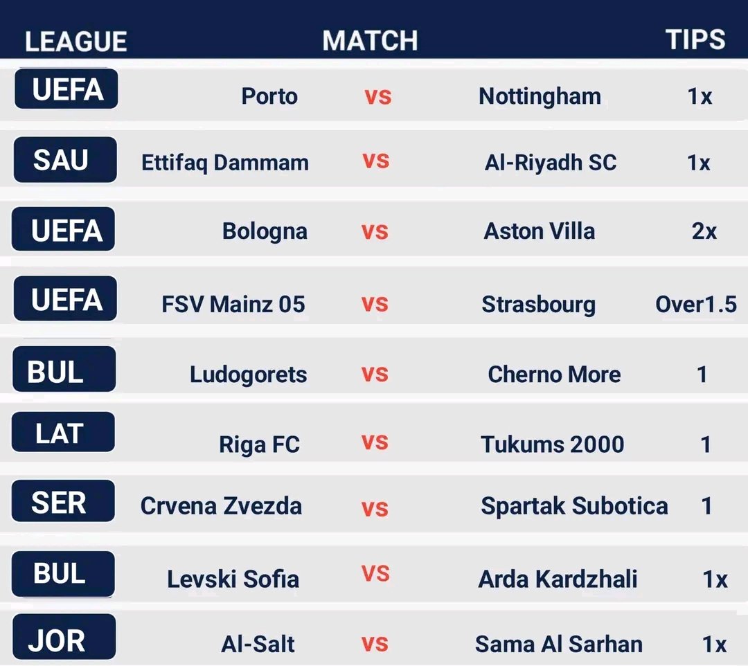 Expert Tipster // Football Insights tweet media