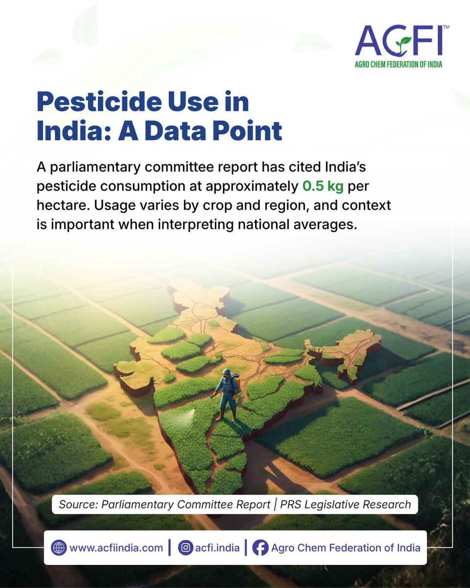 Agro Chem Federation of India tweet media
