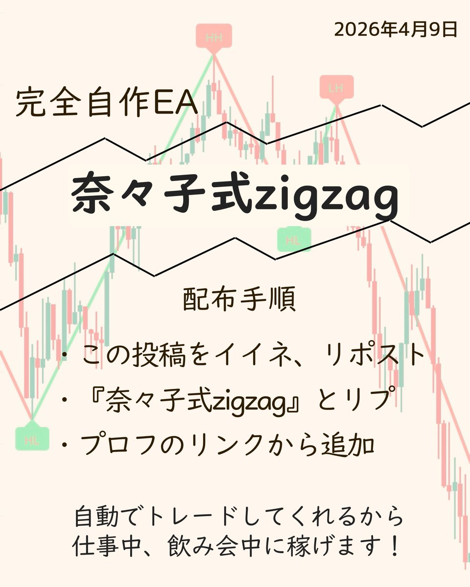 奈々子@FX.仮想通貨 tweet media