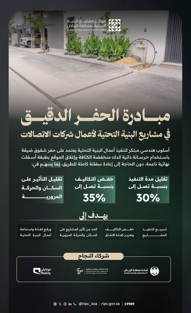 مركز مشاريع البنية التحتية بمنطقة الرياض RIPC tweet media