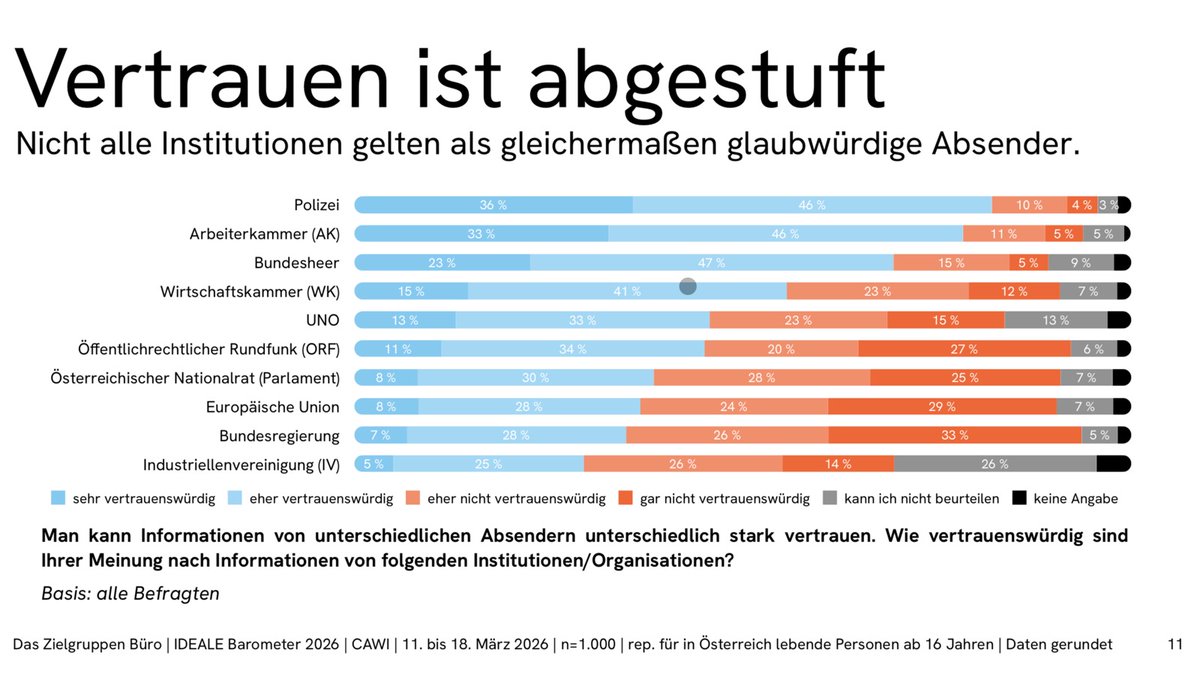 Michael Bauer tweet media