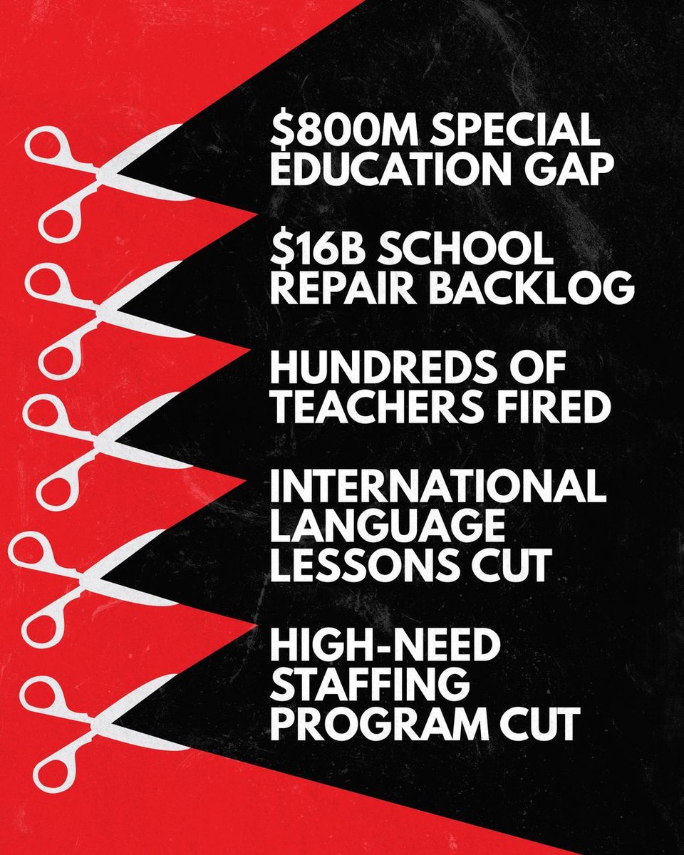OntLiberal's tweet photo. How exactly has Doug Ford's government helped education?

#onpoli https://t.co/vYBjmn3OUu