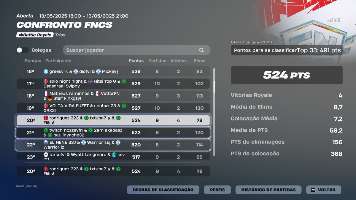 rodriguez tweet media