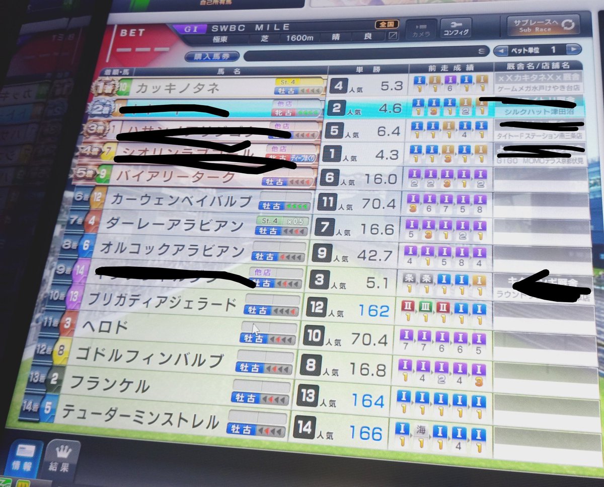 スタホと共に破産(xXカキタネXx厩舎) tweet media