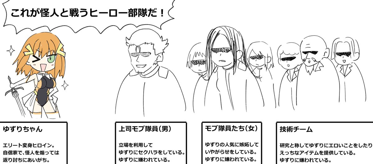 頼れる仲間たちを紹介するぜ! 