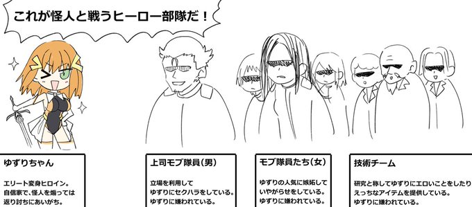 頼れる仲間たちを紹介するぜ! 