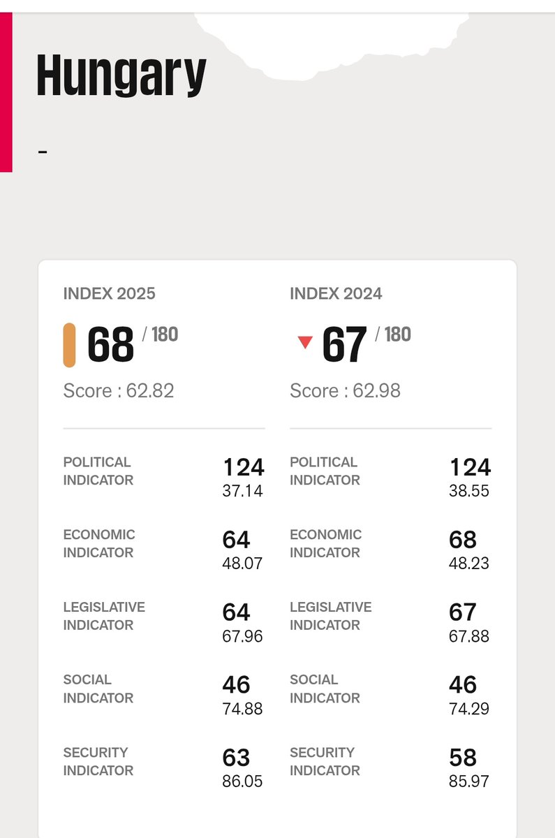 Karel vogelaar tweet media