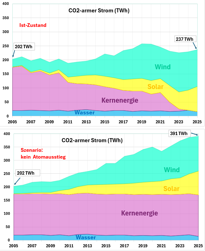 Ben Jamin tweet media
