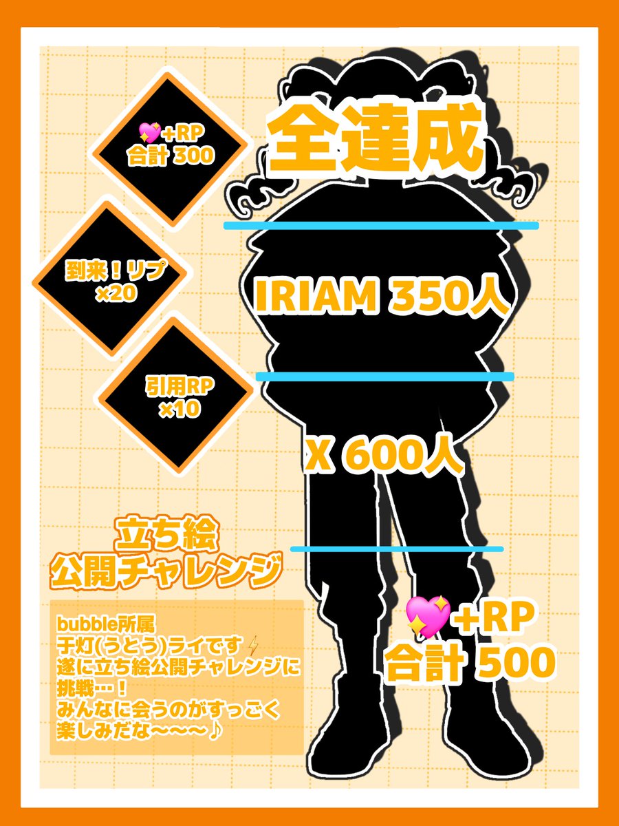 于灯ライ🌩＠立ち絵公開チャレンジ中 tweet media