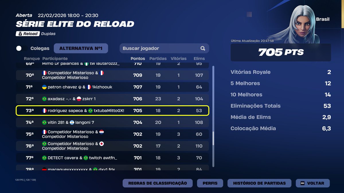 rodriguez tweet media