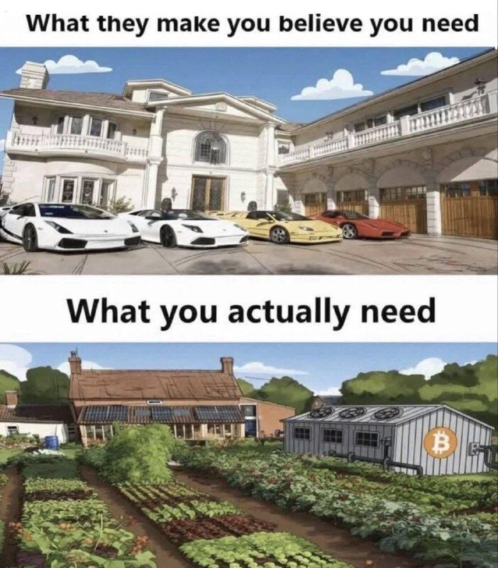 Bitcoin Breakdown ⚡ tweet media