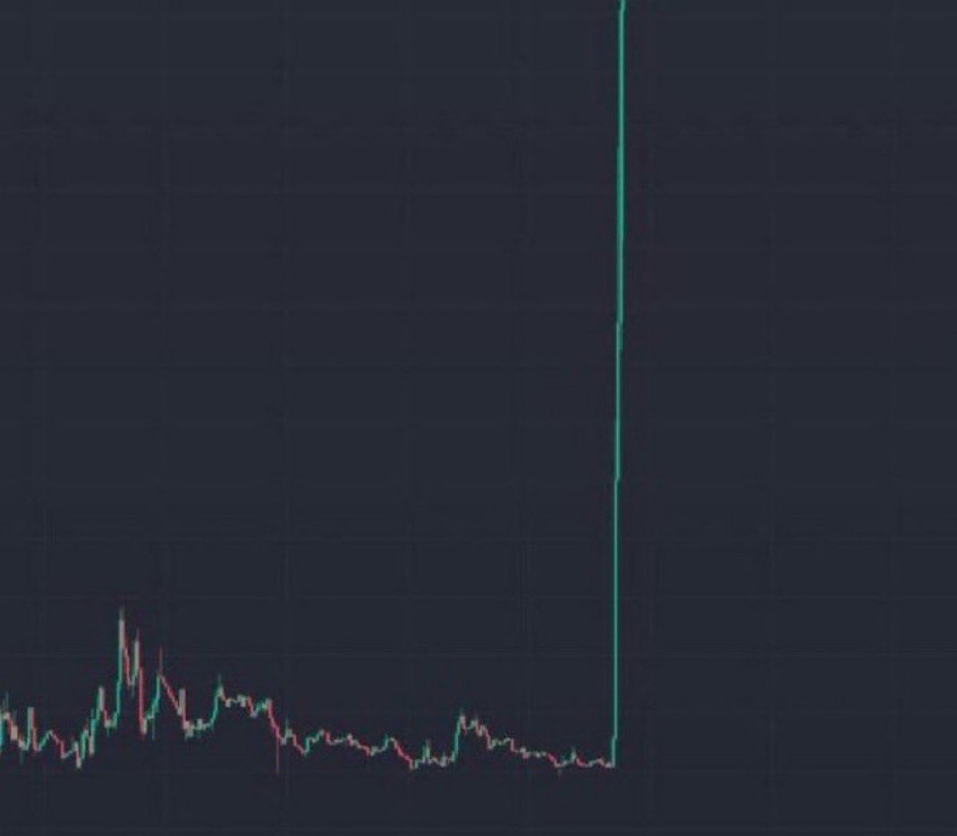 Crypto Fergani tweet media