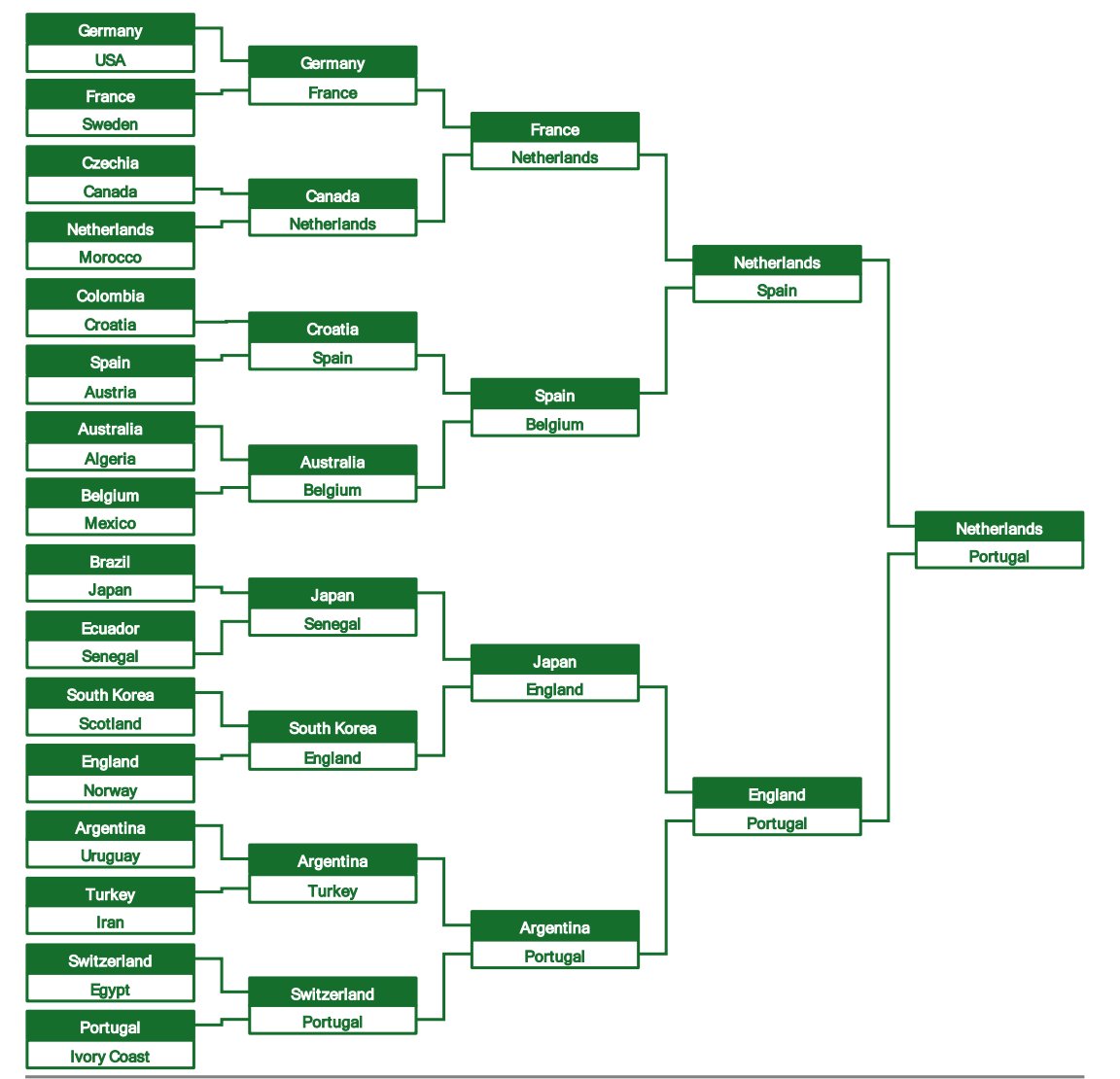 Jasper | De Lange Termijn 💡 tweet media