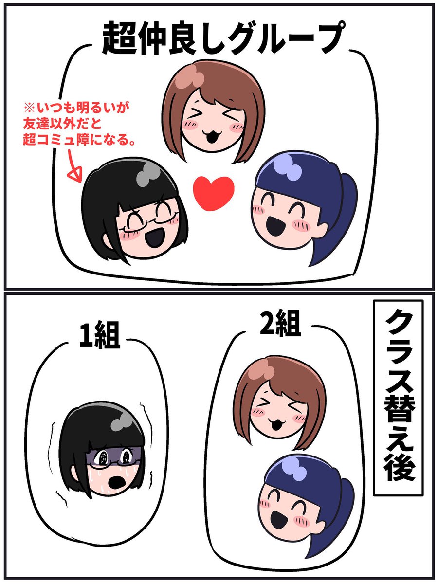 クラス替え 絶望の瞬間 
