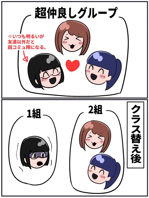 クラス替え 絶望の瞬間 