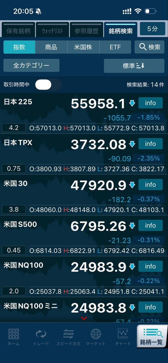 CHOCO@ゆるっとFIREへ tweet media