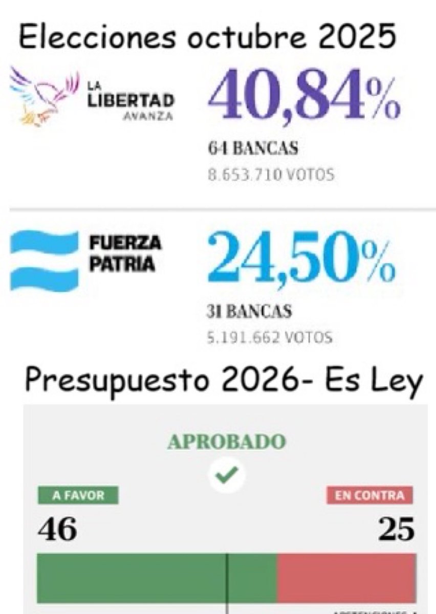 oscar juan manuel tweet media