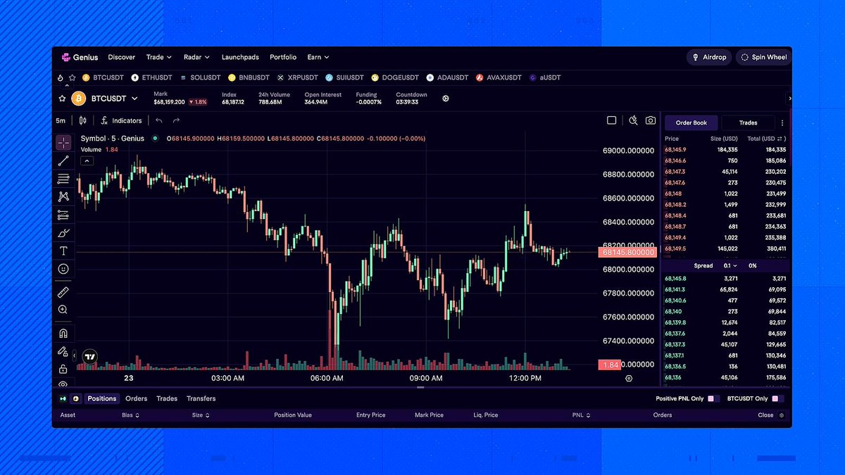 CoinMarketCap's tweet image. ⚡ Genius Terminal provides sub-second order execution across all supported chains, with limit orders, take-profit, and stop-loss for any listed token.

🔄 Quotes aggregated across 150+ DEXs. No RPC configuration required.

(CMC Launch: Partner)