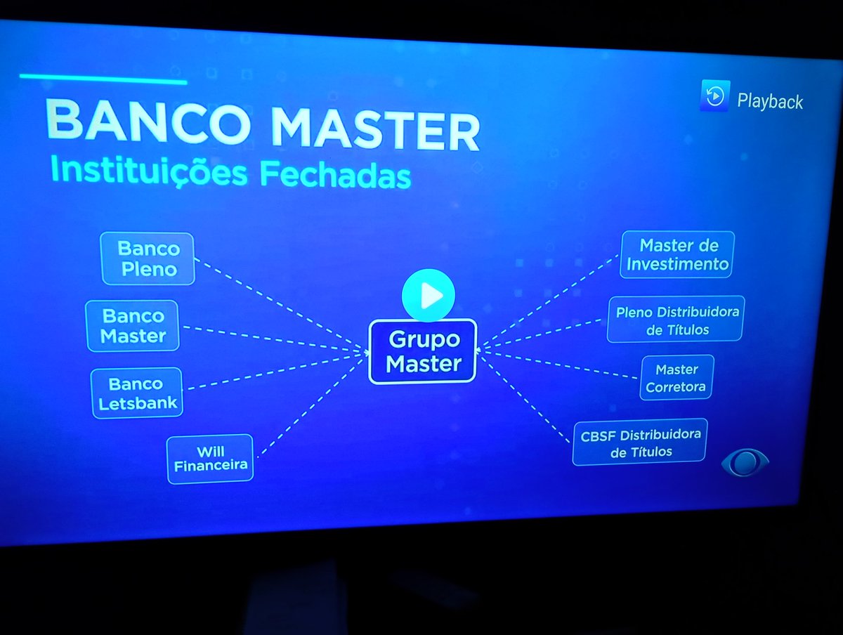 x.com/i/status/20419…