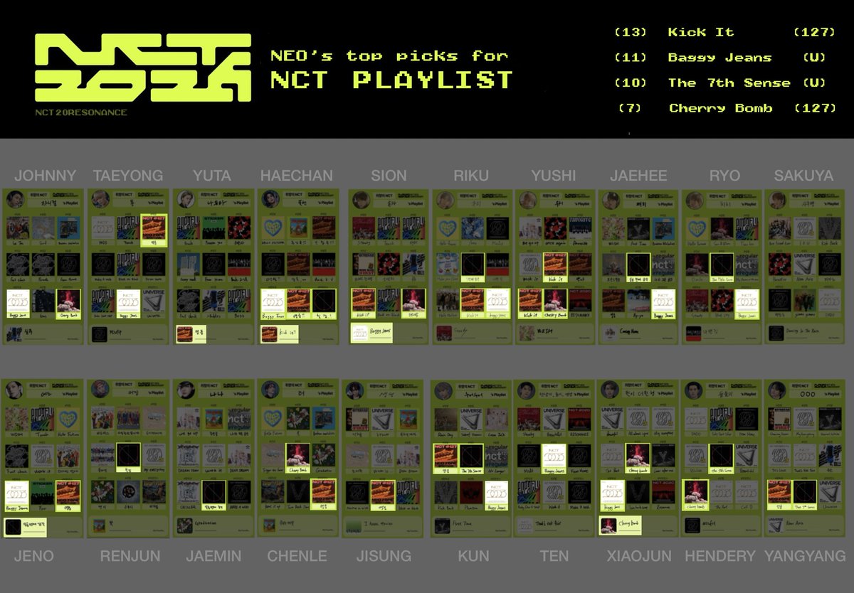 ja ✧.*。 tweet media