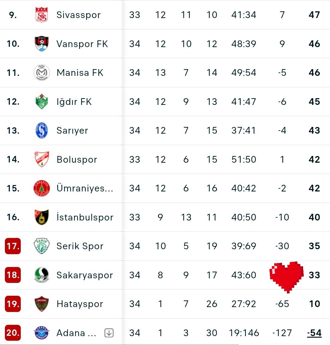 M. Altınsoy tweet media